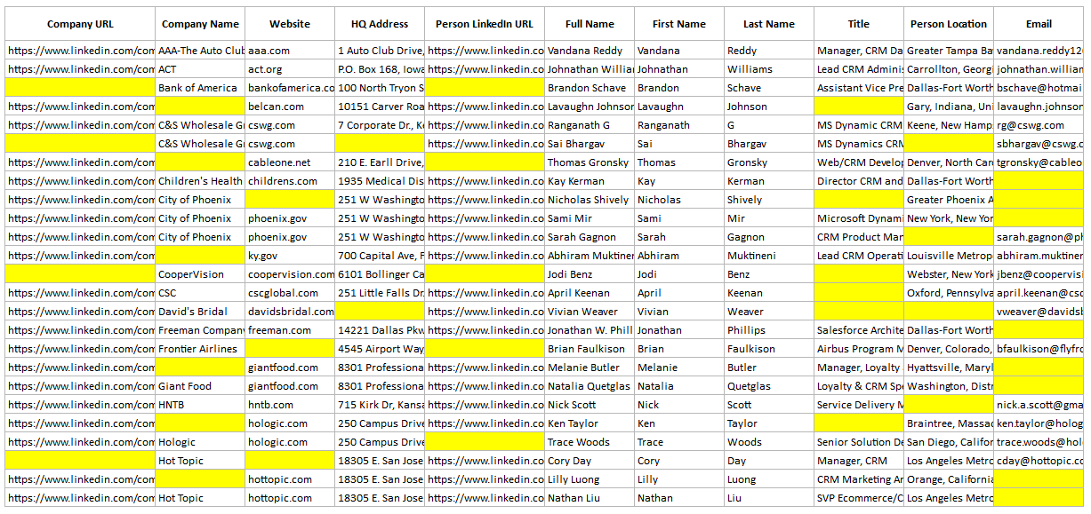 CRM Missing Data Fill-up