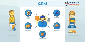 Optimizing CRM strategies to boost efficiency and achieve higher lead conversion rates.